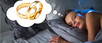 Why do you dream about a Wedding Ring?
