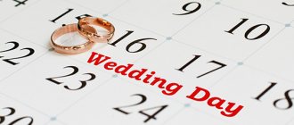 Лучшие даты для свадьбы в 2018 году